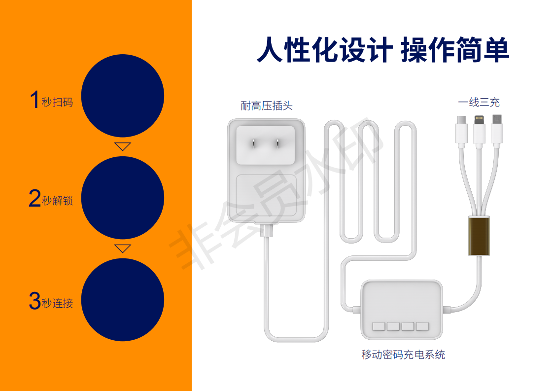 共享充电线